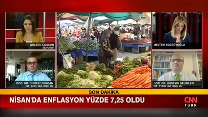 Son dakika... Enflasyon rakamları açıklandı