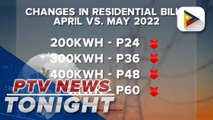 Meralco cuts power rates by P0.12/kWh in May; No major power interruption during elections
