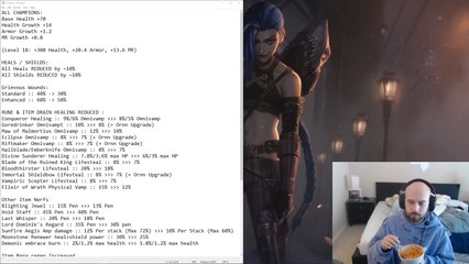 Desenvolvedor de League of Legends fala sobre Dota 2