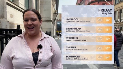 Daily Weather Report for Liverpool 5 May
