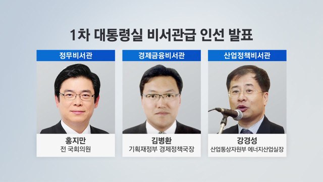 尹, 대통령실 비서관급 인선 발표...정책조정기획관 신설 / YTN