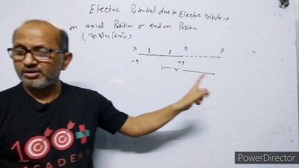 XII-Physics:(2.2)Electric Potential due to Electric Dipole in axial position..By- A. Prakash.
