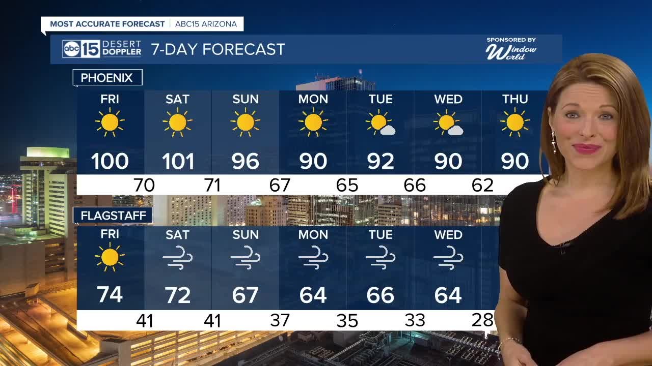 First triple-digit temps expected Friday or Saturday
