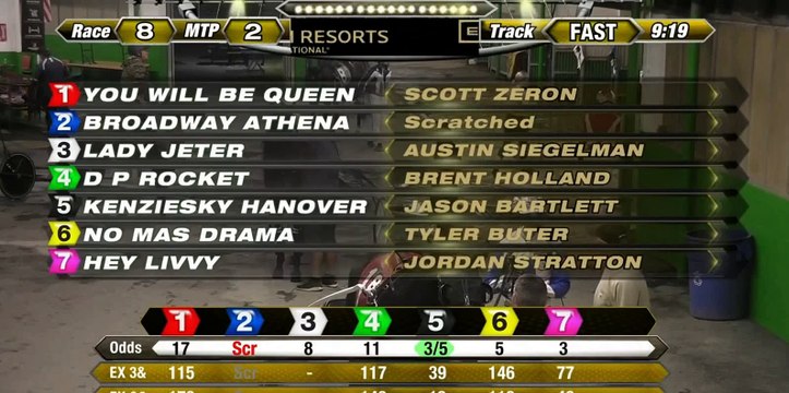 Yonkers Raceway - F&M OPEN TROT 39,000 May 5, 2022