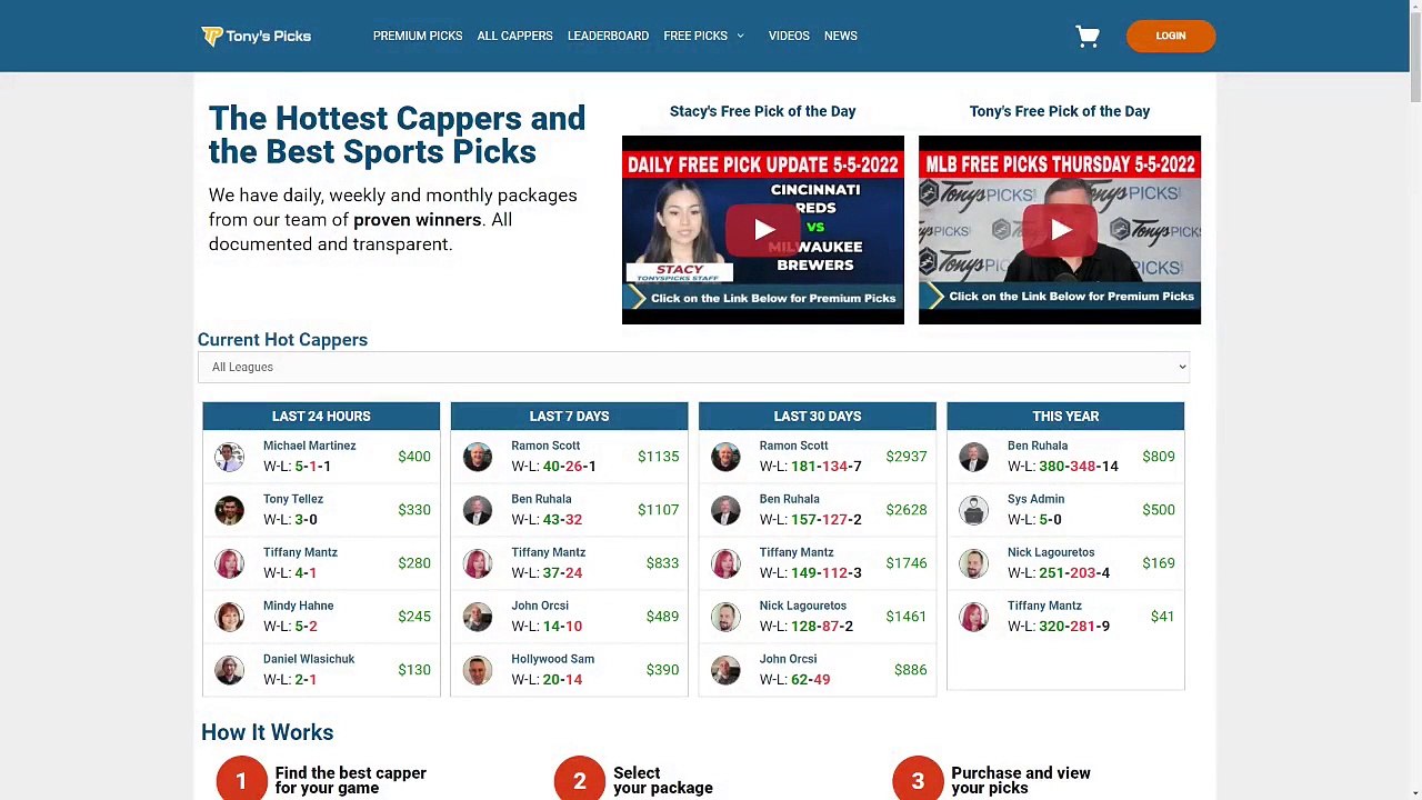 2 Live NBA Picks and Predictions for Today 5-6-2022