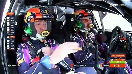 WRC 2022. Round 2. Sweden Day 3 part 2