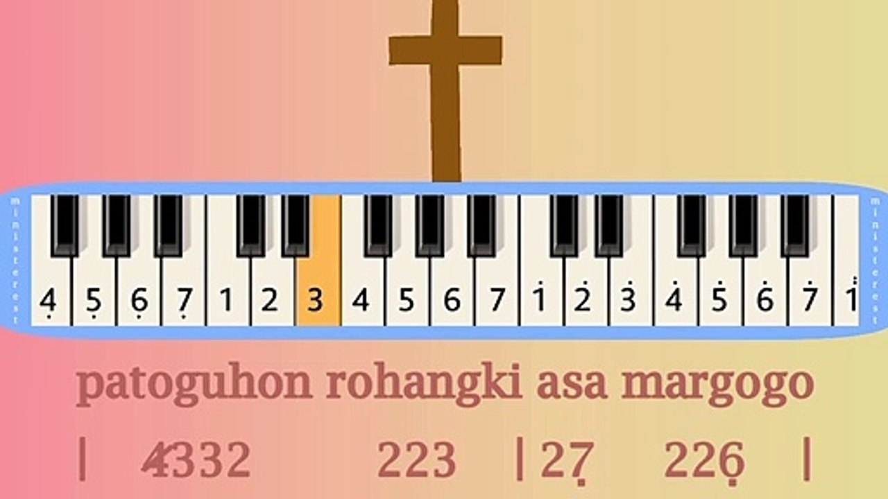 HO DO PANGONDIANKI: PIANIKA ❲MELODICA❳ TUTORIAL | LAGU ROHANI