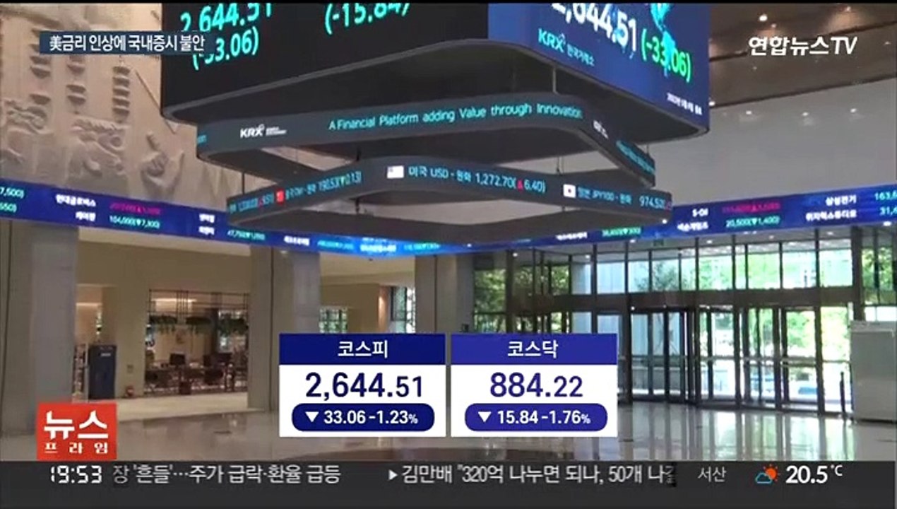 금리 공포에 증시 내리고 환율은 들썩…'빅테크' 타격