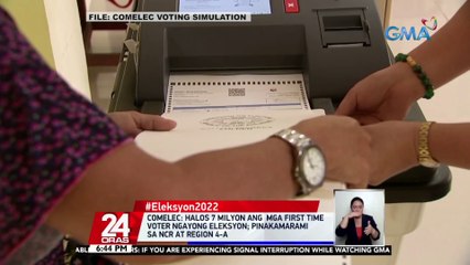 Comelec: Halos 7 milyon ang mga first time voter ngayong eleksyon | 24 Oras