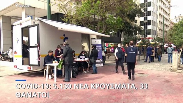 Ελλάδα- Covid-19: 5.130 νέα κρούσματα, 33 θάνατοι σε 24 ώρες