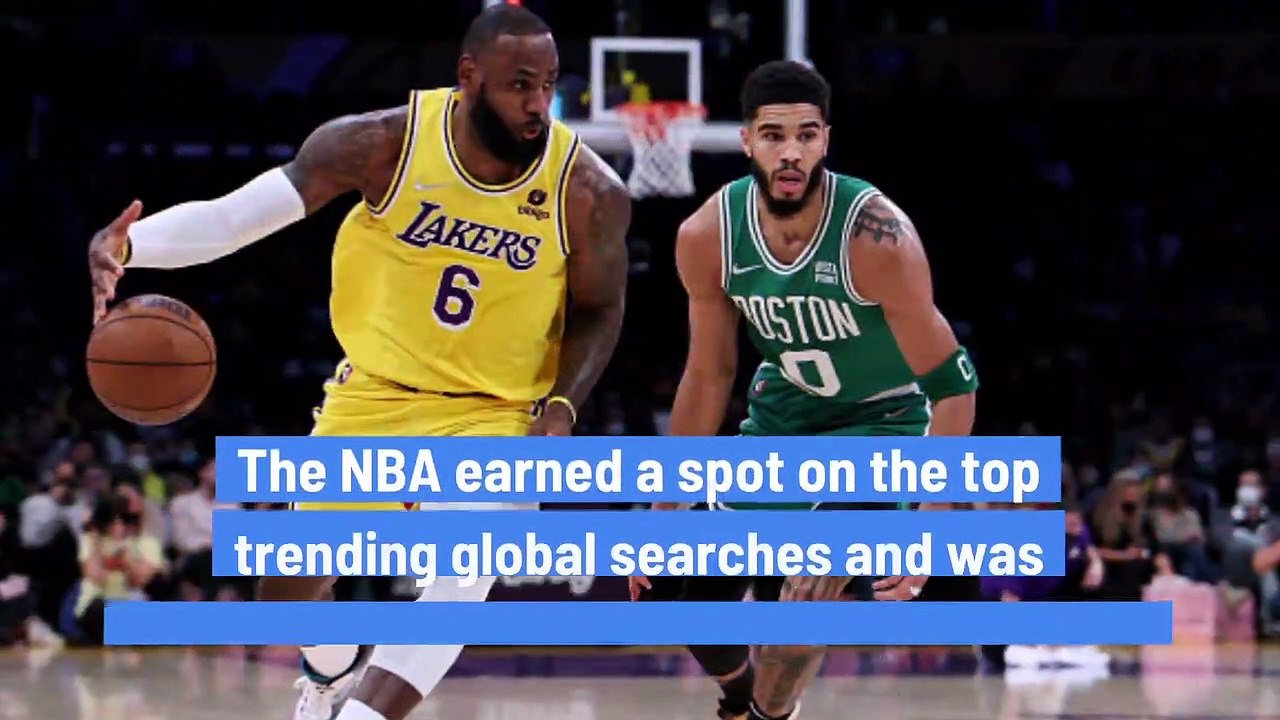 Top Trending Google Searches In 2021