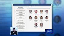 Pananaw ng mga kandidato sa iba't ibang isyu, makikita sa Eleksyon 2022 microsite ng GMA News | Saksi