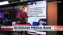 RT and Sputnik: Kremlin-backed media evading EU ban on content, says report