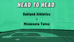 Oakland Athletics At Minnesota Twins: Moneyline, May 6, 2022