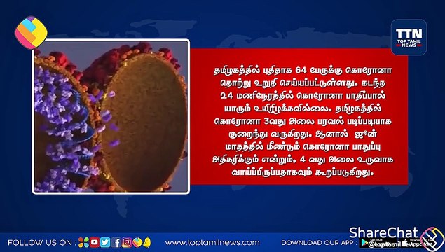 தமிழகத்தில் திடீரென அதிகரித்த கொரோனா பரவல்; இன்றைய பாதிப்பு நிலவரம் #தமிழகத்தில் கொரோனா