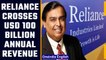 Reliance becomes first Indian company to cross USD 100 billion annual revenue | OneIndia News