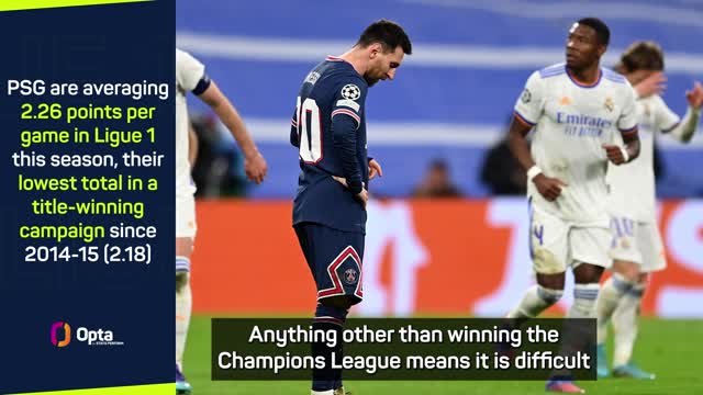 Pass or fail? Pochettino grades roller-coaster PSG season
