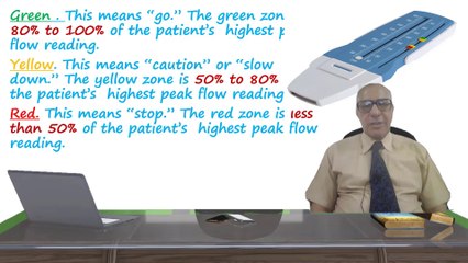 Asthma causes  شرح بالعربي أسباب الربو