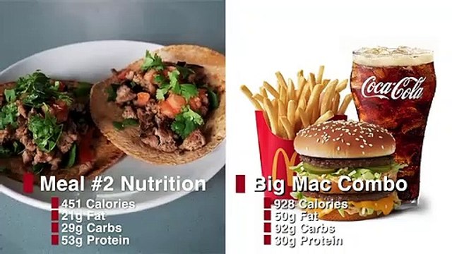 5 Quick & Healthy Low Calorie Meals For Weight Loss & Building Lean Muscle