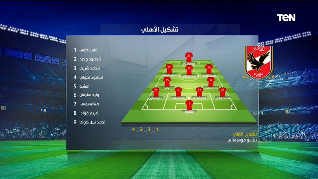 موسيماني بيخلص على أفشة وشريف .. رضا عبد العال يوضح أخطاء موسيماني أمام وفاق سطيف