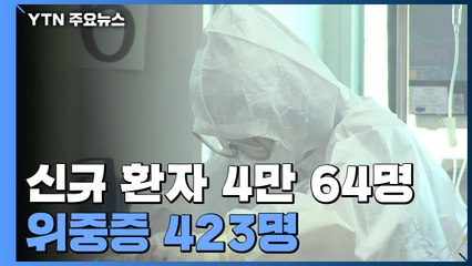 코로나19 신규 환자 4만 64명...1주 전보다 2천3백여 명↑ / YTN