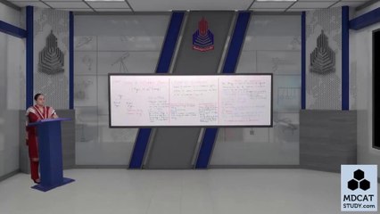 LEC#1: Introduction to Modern Physics – Unlock the Secrets of the Universe 🌌