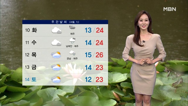 [종합뉴스 날씨]내일 낮기온 쑥쑥 올라 큰 일교차…내일 새벽까지 약한 비