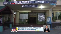 Bongbong Marcos, target na makaboto ng maaga | Eleksyon 2022