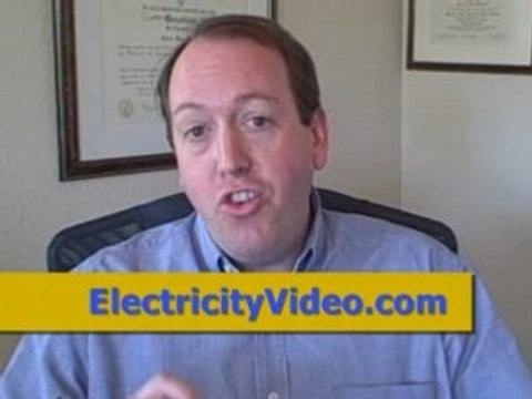 Houston Sales Jobs and Marketing Jobs