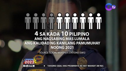 Epekto ng pandemya, paano tutugunan ng susunod na pangulo? | Eleksyon 2022