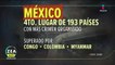 México, se ubica en el cuarto lugar con más crimen organizado