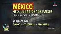 México, se ubica en el cuarto lugar con más crimen organizado