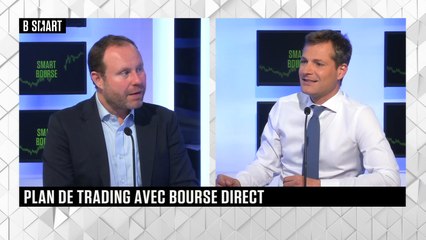 SMART BOURSE - Plan de trading du lundi 9 mai 2022