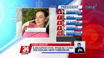 Ilang Kapuso stars, proud na i-flinex ang kanilang inked finger online | 24 Oras