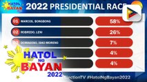 Transmission of votes na ginagamit para sa pagbibigay ng partial and unofficial reporting na magreresulta ng Hatol ng Bayan 2022, nagumpisa na