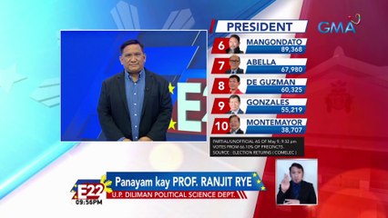 Surveys, tama muli ang resulta —Prof. Ranjit Rye | Eleksyon 2022