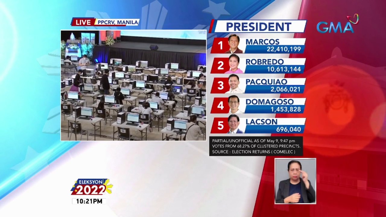 Update mula sa PPCRV command center | Eleksyon 2022
