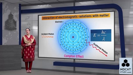LEC#12 COMPTON EFFECT
