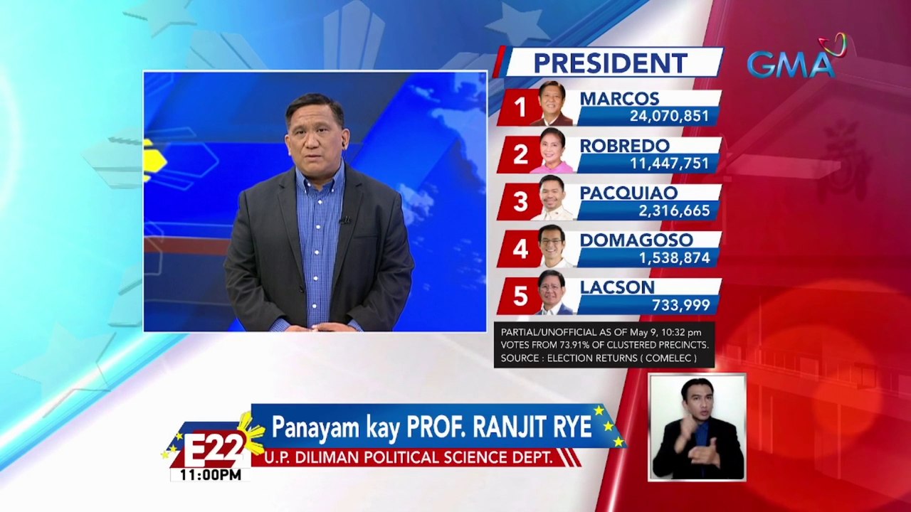 Volunteer-driven movement ng mga tagasuporta ni Robredo, hindi naging ...