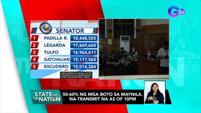 50-60% ng mga boto sa Maynila, na-transmit na as of 10PM | SONA