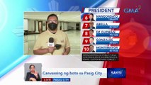 Canvassing ng boto sa Pasig City | Saksi