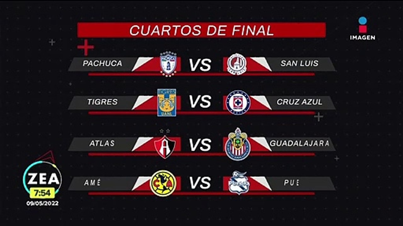 Liga Mx: Tenemos Liguilla definida