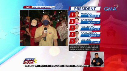 Sitwasyon sa BBM headquarters sa Mandaluyong | Eleksyon 2022