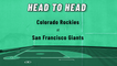 Colorado Rockies At San Francisco Giants: Total Runs Over/Under, May 9, 2022