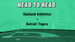 Oakland Athletics At Detroit Tigers: Moneyline, May 9, 2022
