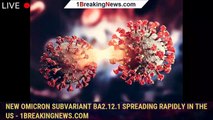 New Omicron Subvariant BA2.12.1 Spreading Rapidly in the US - 1breakingnews.com