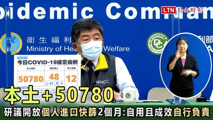 本土突破5萬例+50780、新增12死 境外移入+48