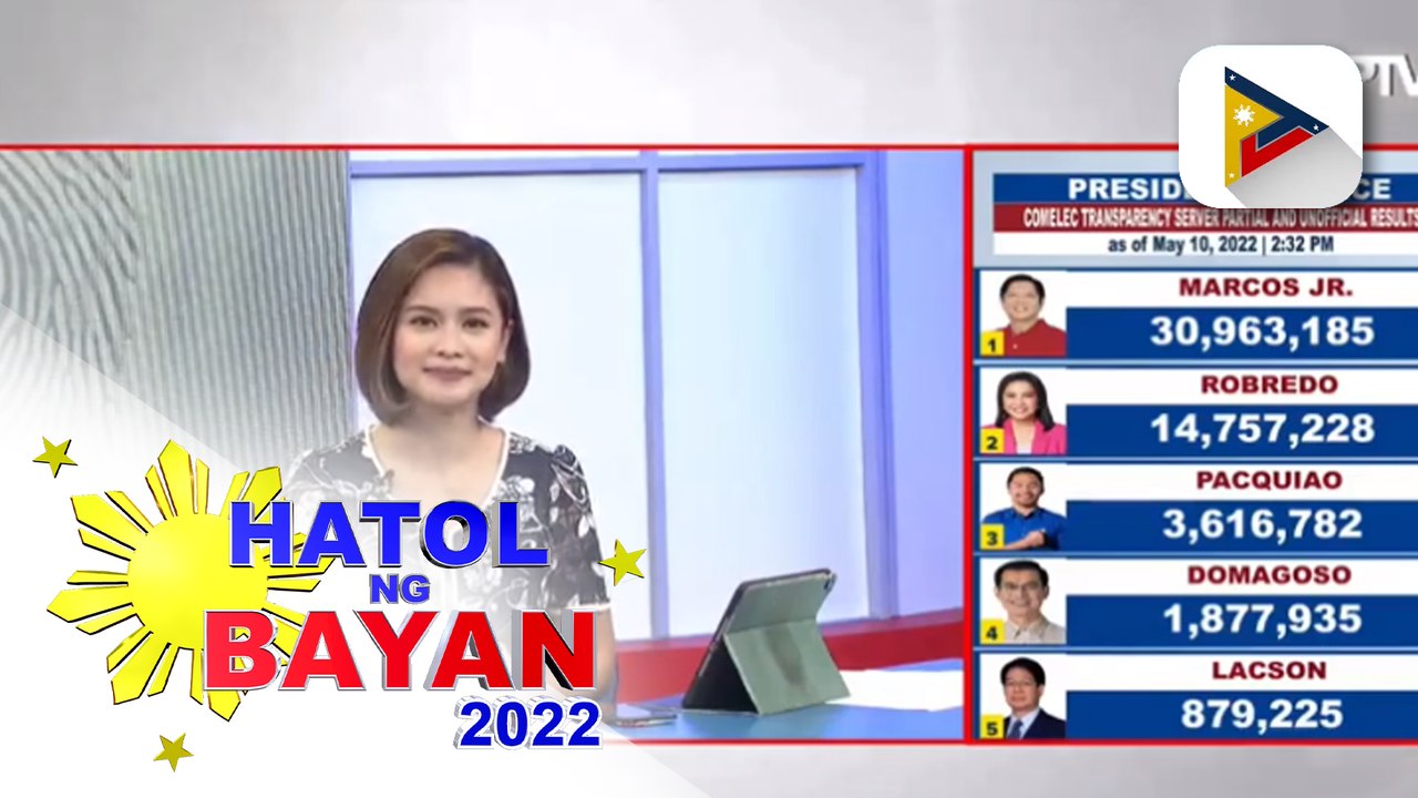 Partial and unofficial result of presidential, vice presidential, at senatorial race as of May 10, 2022 02:32 p.m.