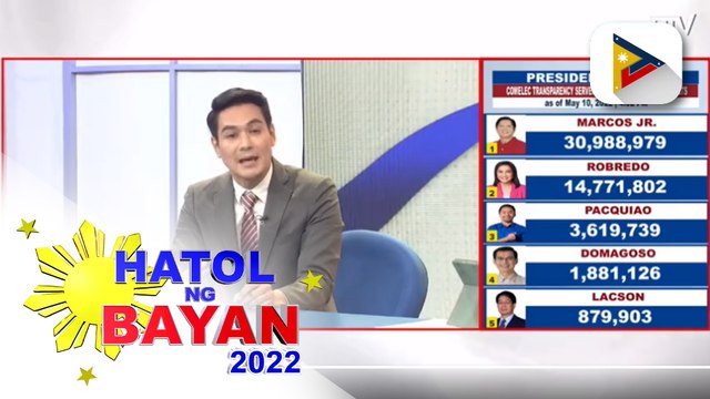 Partial and unofficial result of presidential, vice presidential, at senatorial race mula sa Comelec transparency media server as of May 10, 2022, 4:02 p.m.