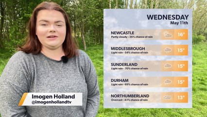 Daily Weather Report for the North East 10 May